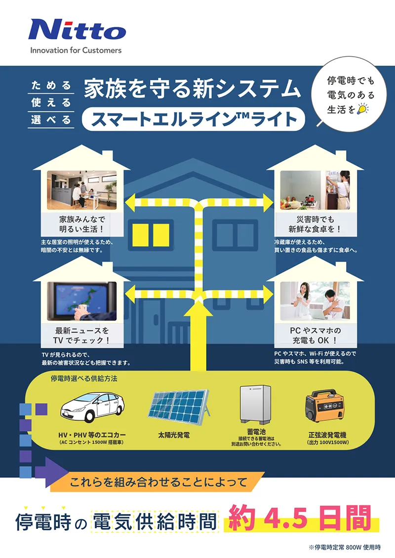 製品カタログ