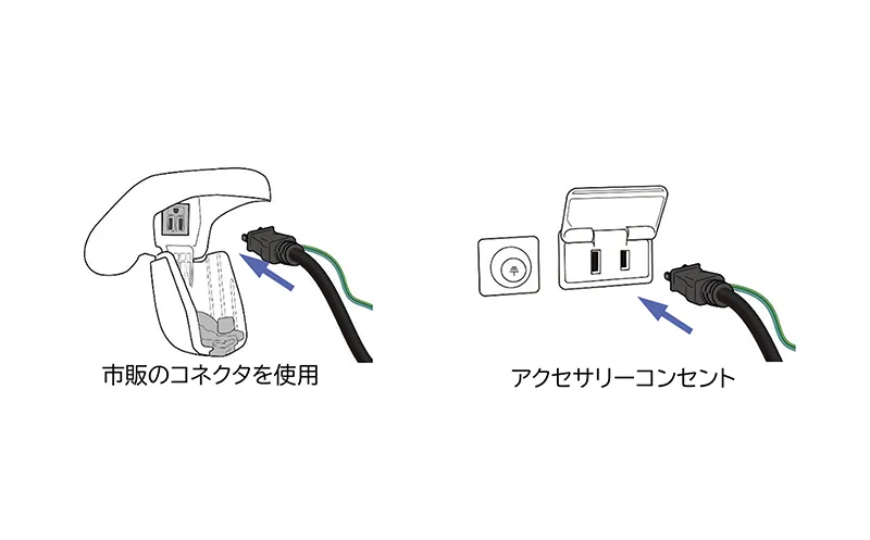 2.車両側に接続